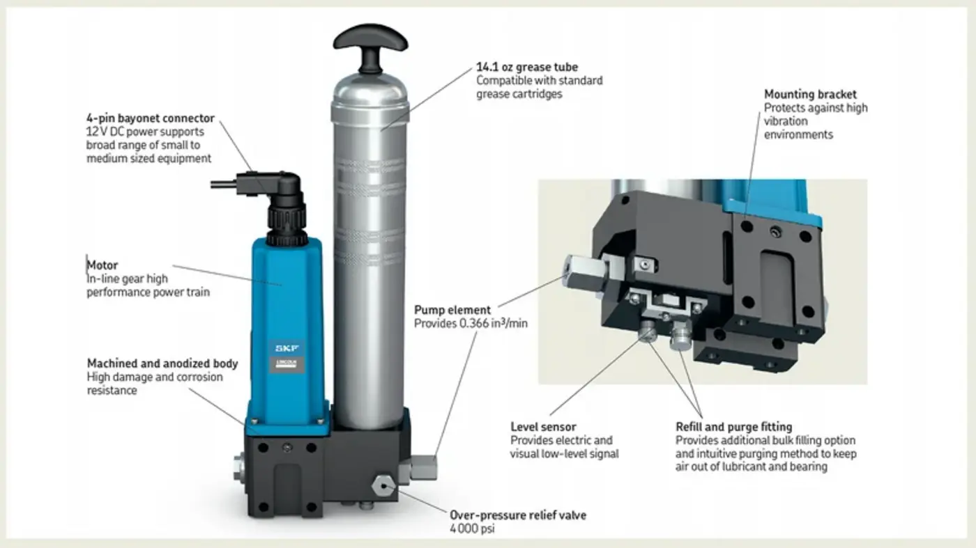 Kartus szivattyú AECP