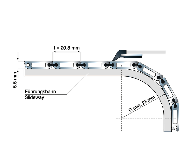 Alutec GLK20 Alutec GLK20
