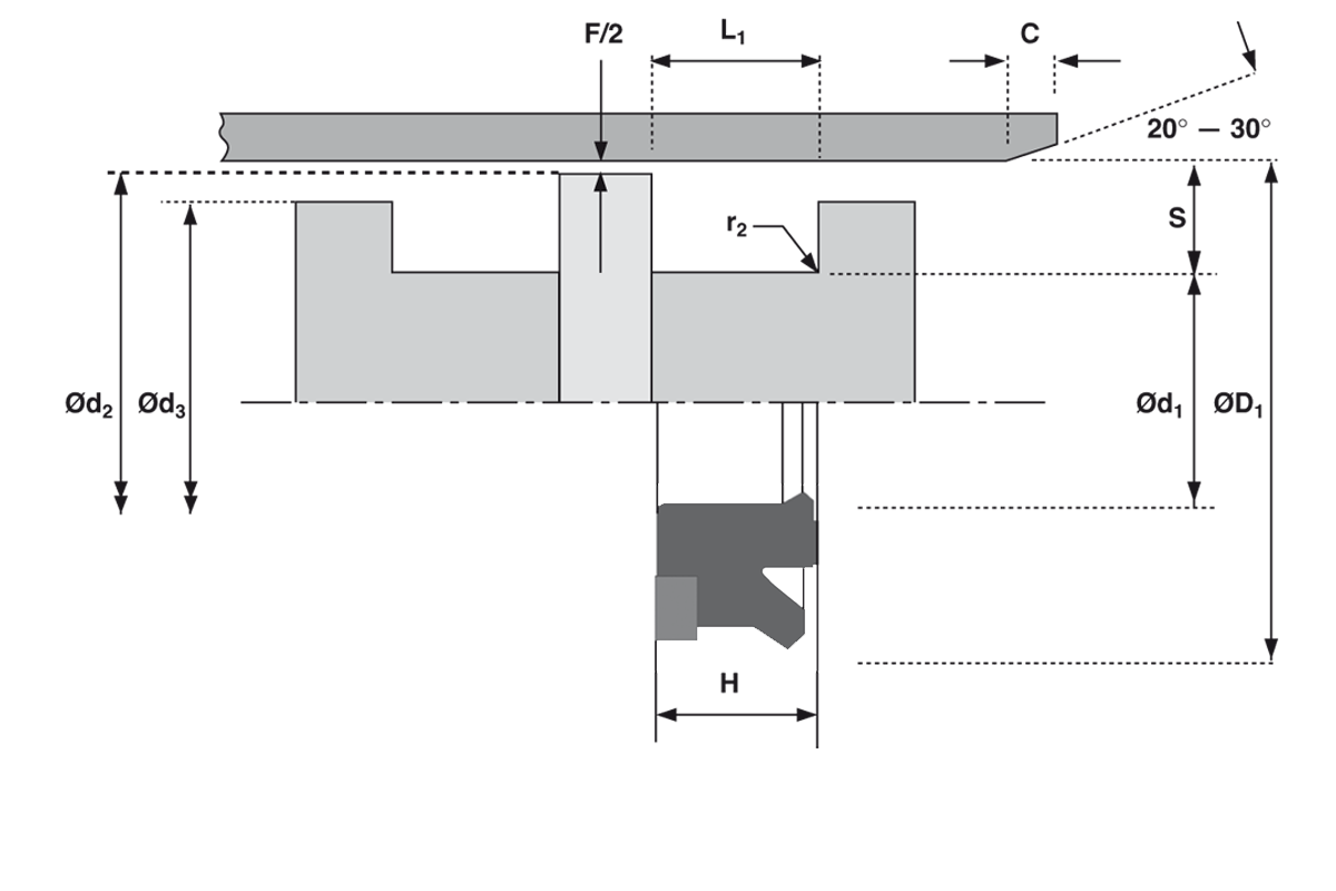 Beépítés K252