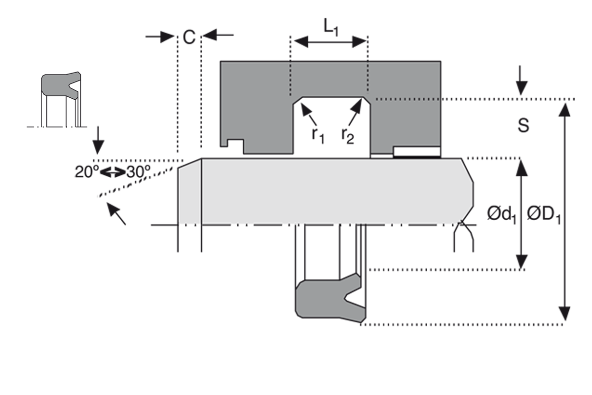 Beépítés S663