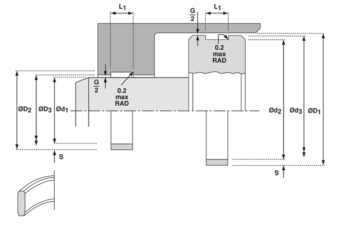 Beépítési tér F287
