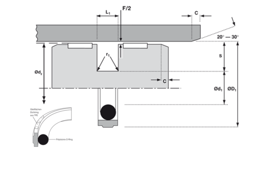 Beépítés K754