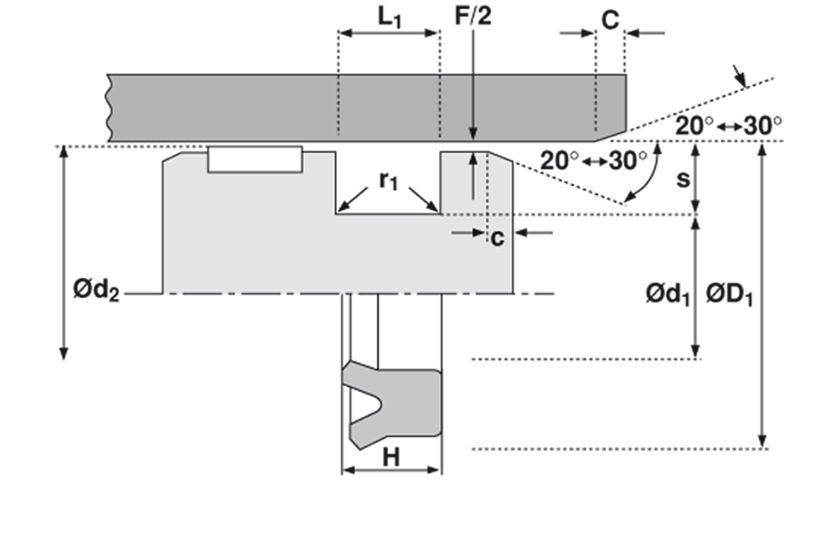 Beépítés K606
