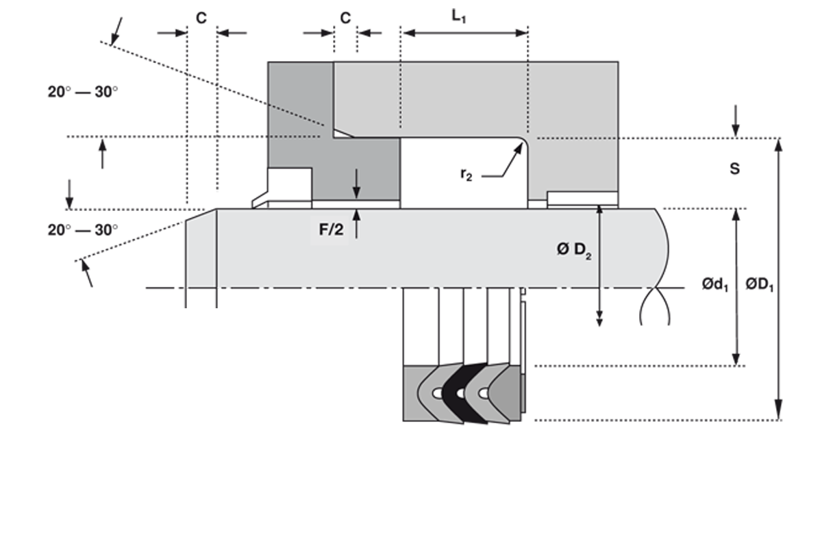 S12
