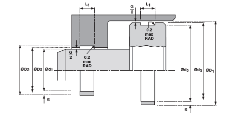 F307 beépítési rajz