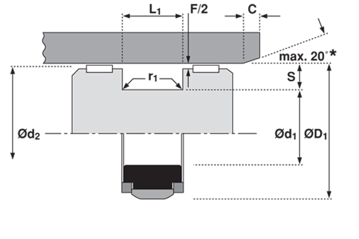 Beépítés K730