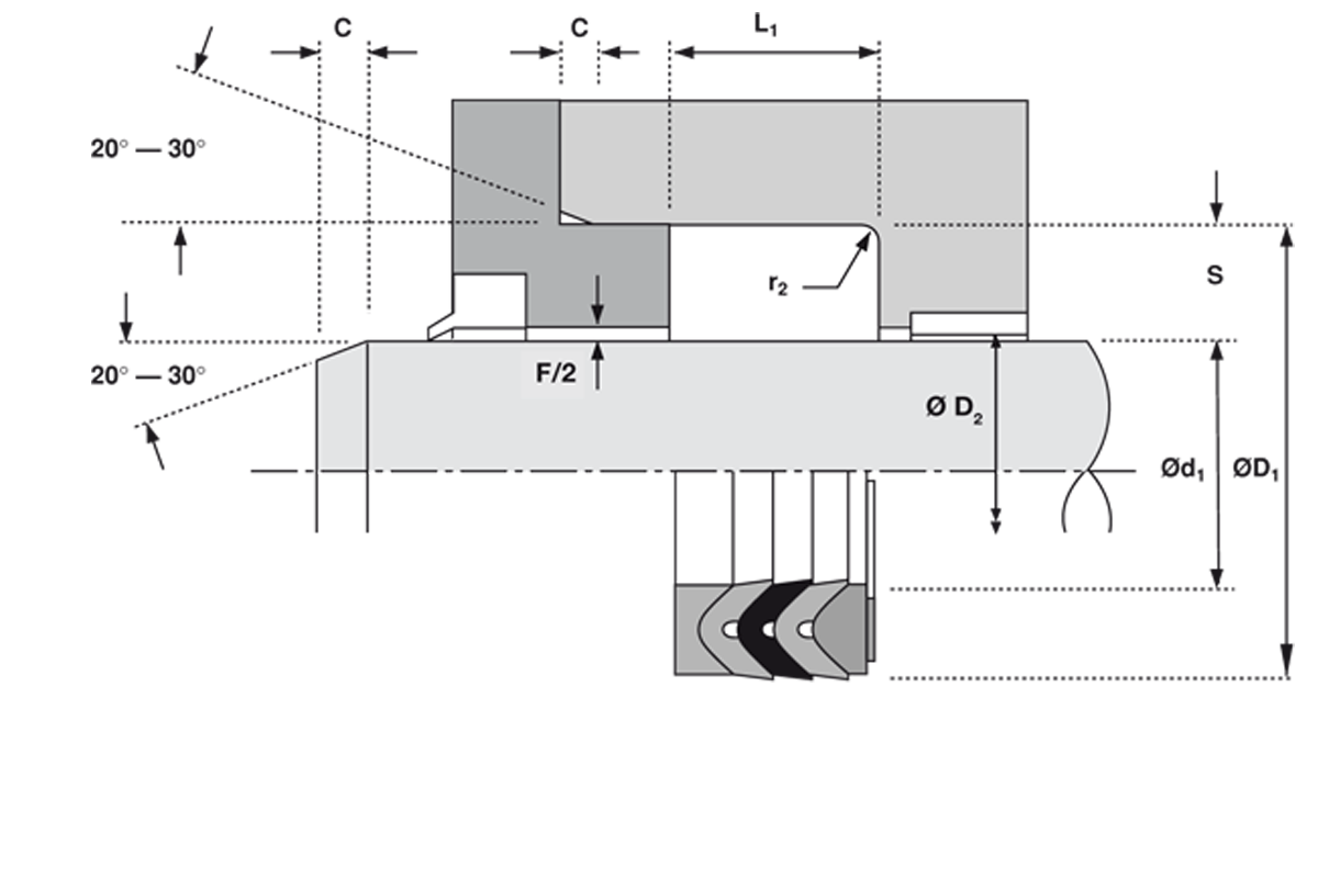 Beépítés S14