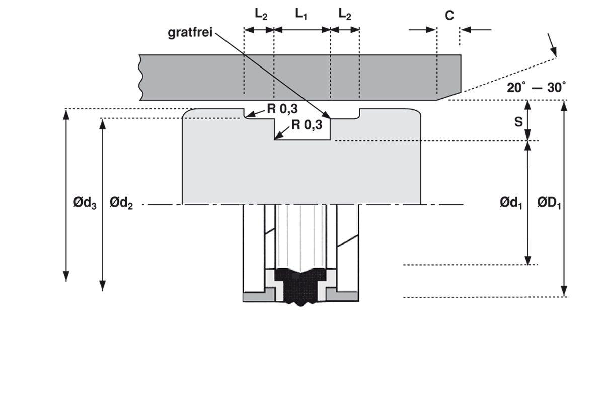 Beépítés K253