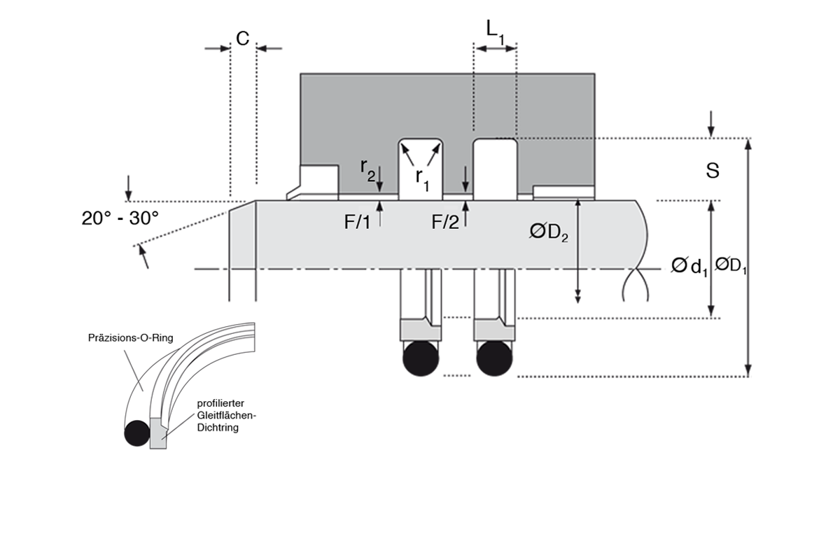 Beépítés S16
