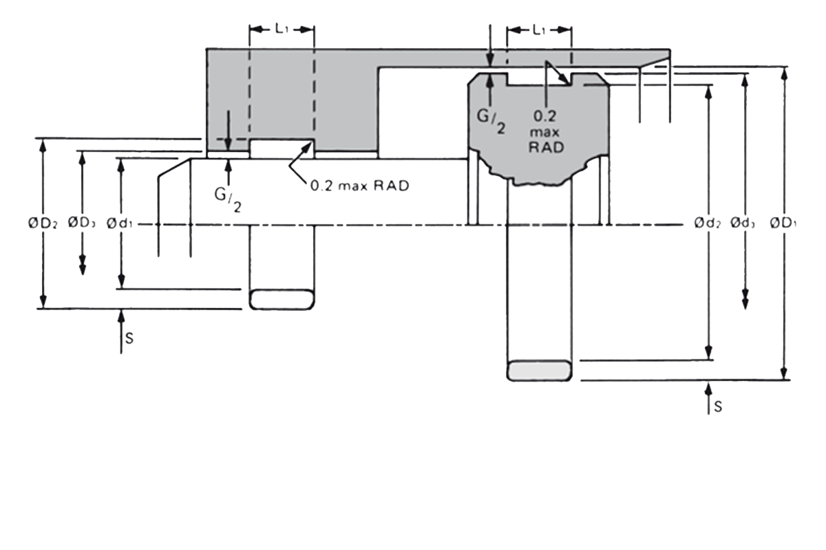 Beépítési térrajz F506
