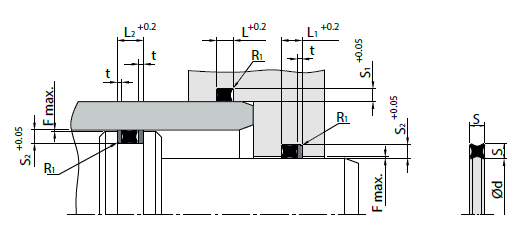beépítési hely X-gyűrű beépítési hely X-gyűrű