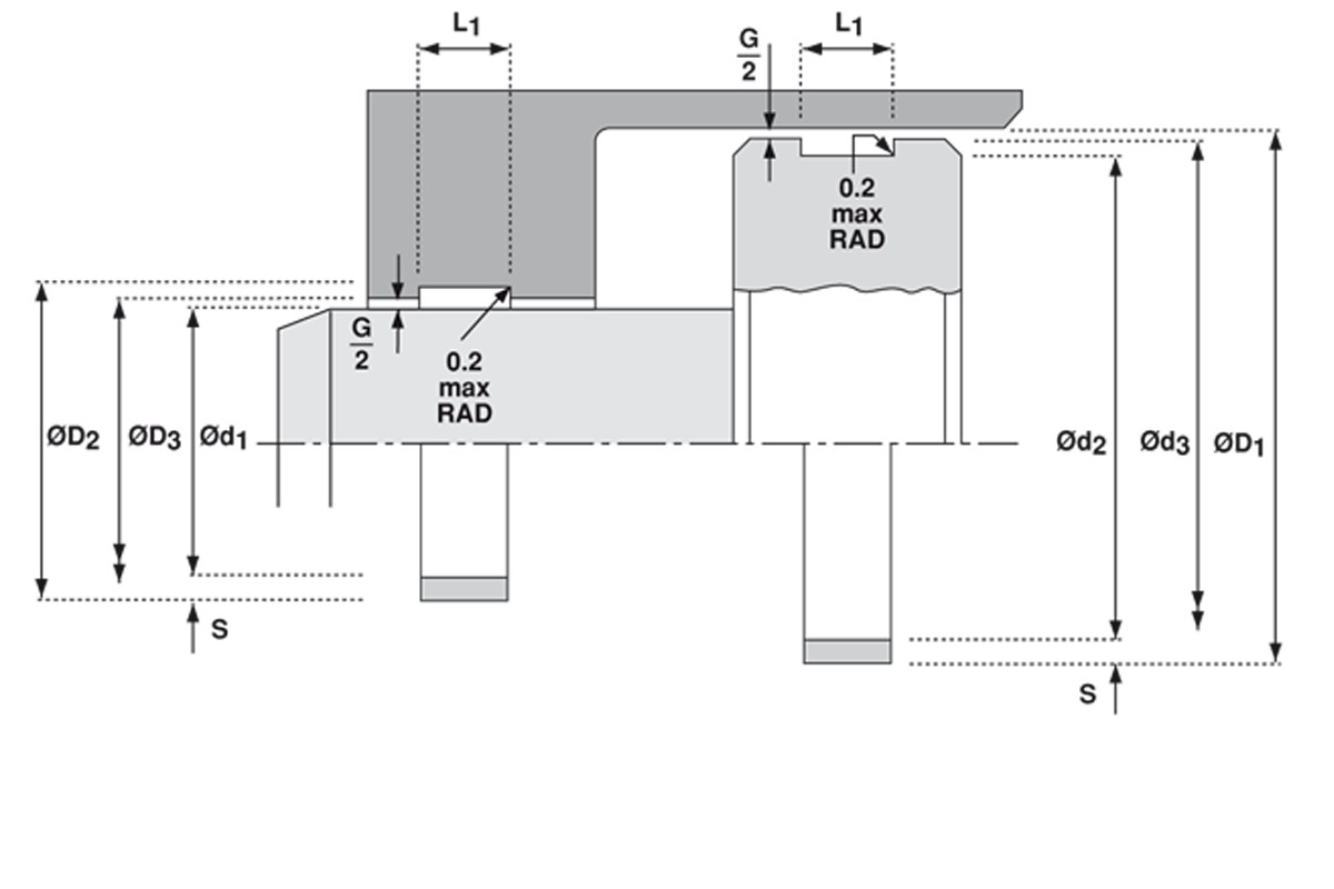 Beépítési helyrajz F533A