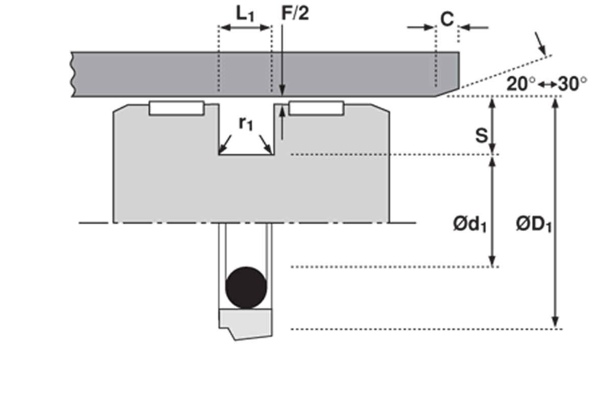 Beépítés K125