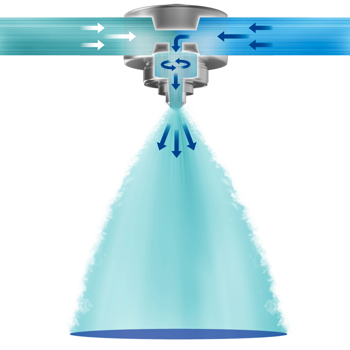 Kétközeges fúvóka – Működési elv