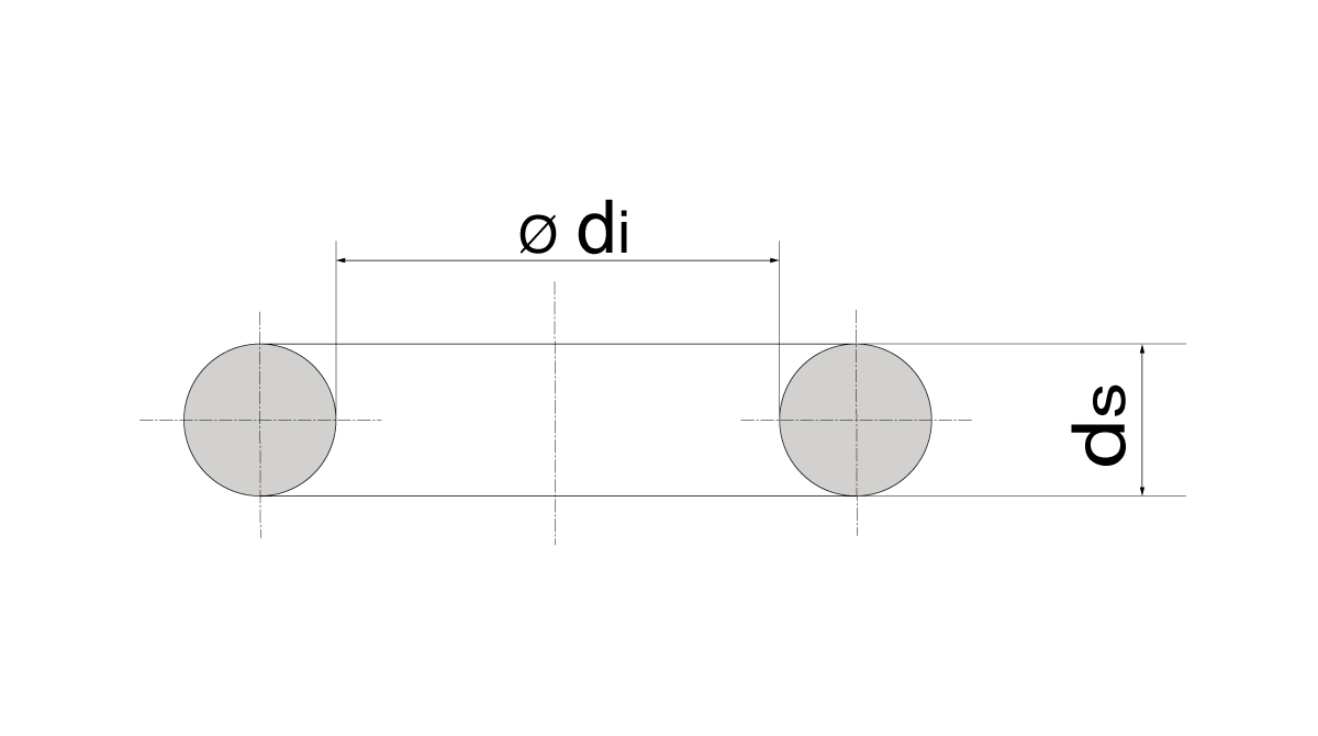 Belső átmérő × zsinórvastagság
