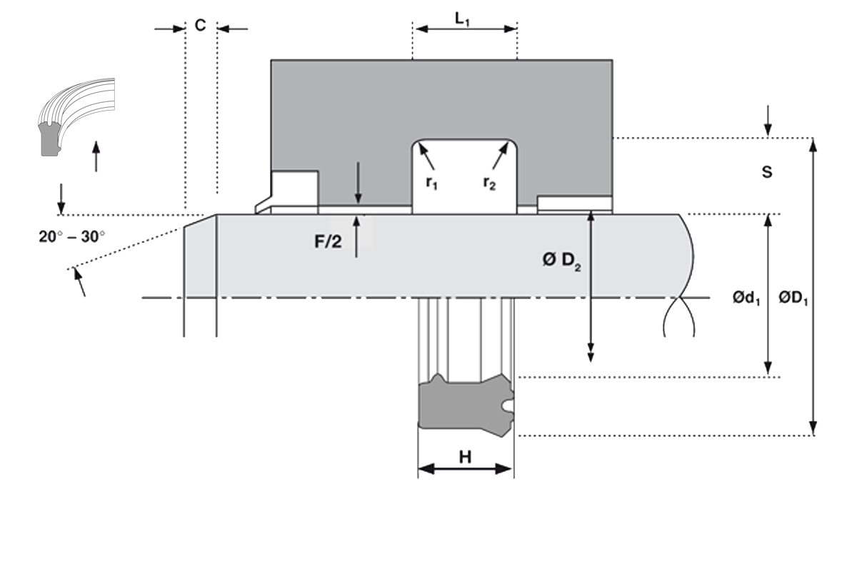  Beépítés S610