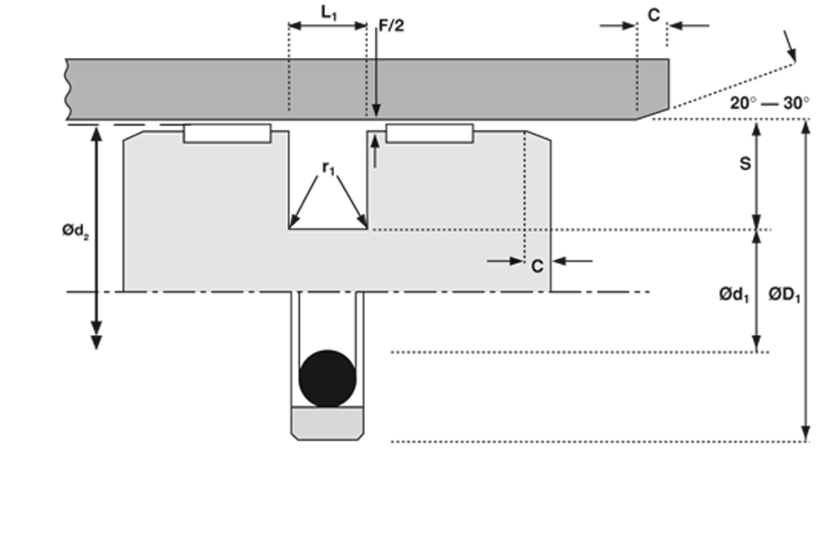 Beépítési helyzet K254