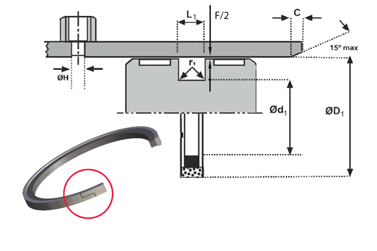 Beépítés K714