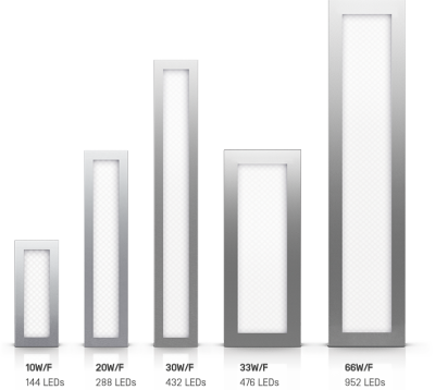 Planonlight LED munkatérlámpák /F