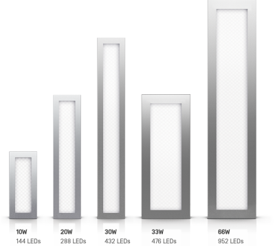 Planonlight LED munkatérlámpa